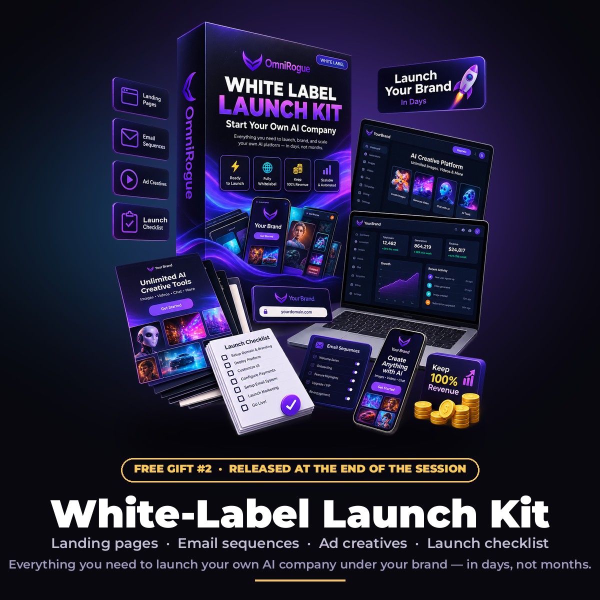 Free gift #2 — the White-Label Launch Kit: landing pages, email sequences, ad creatives, and launch checklist
